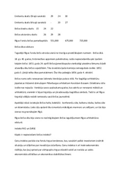 Rīgas fondu biržas vēsture 3