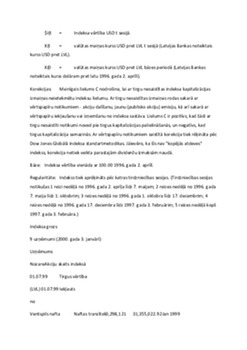 Dow Jones Riga Stock Exchange indekss 2