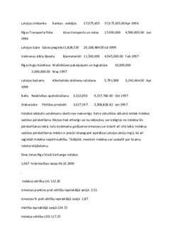 Dow Jones Riga Stock Exchange indekss 3