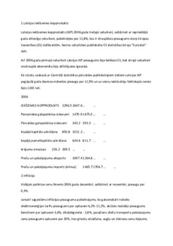 Latvijas ekonomikas attīstība! 1