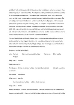 Vēsture: literatūras un kultūras nozīme 1