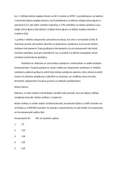 Uzticamības faktors loģistikā 2