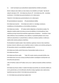 Kriminālprocesa pamatnoteikumi un pamatprincipi 2