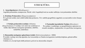 Zviedrijas prokuratūra 2